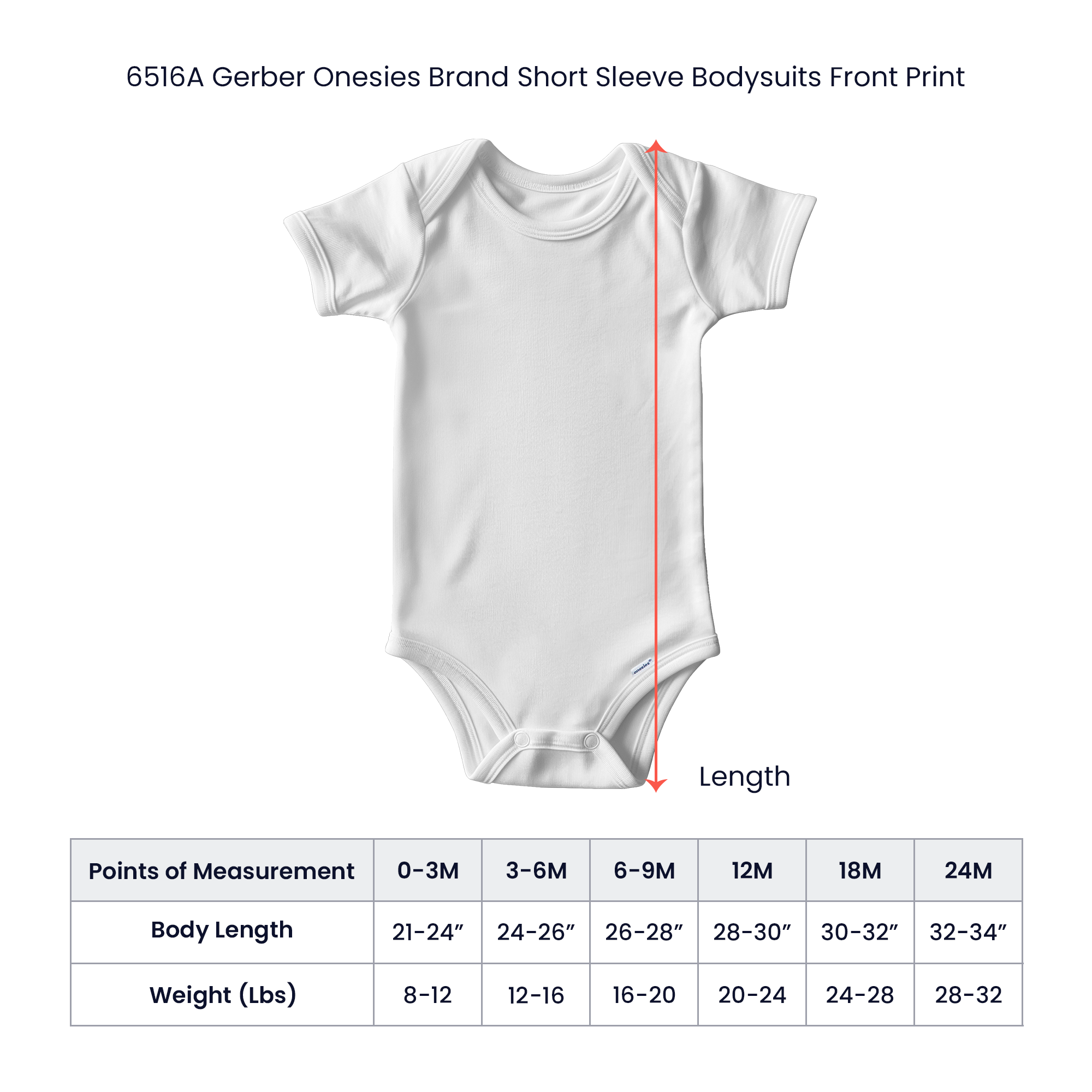 Gerber ONESIES® Answered Prayer Baby Bodysuit | Modern Christian Miracle Baby Gift | Minimalist Olive Branch Newborn Outfit