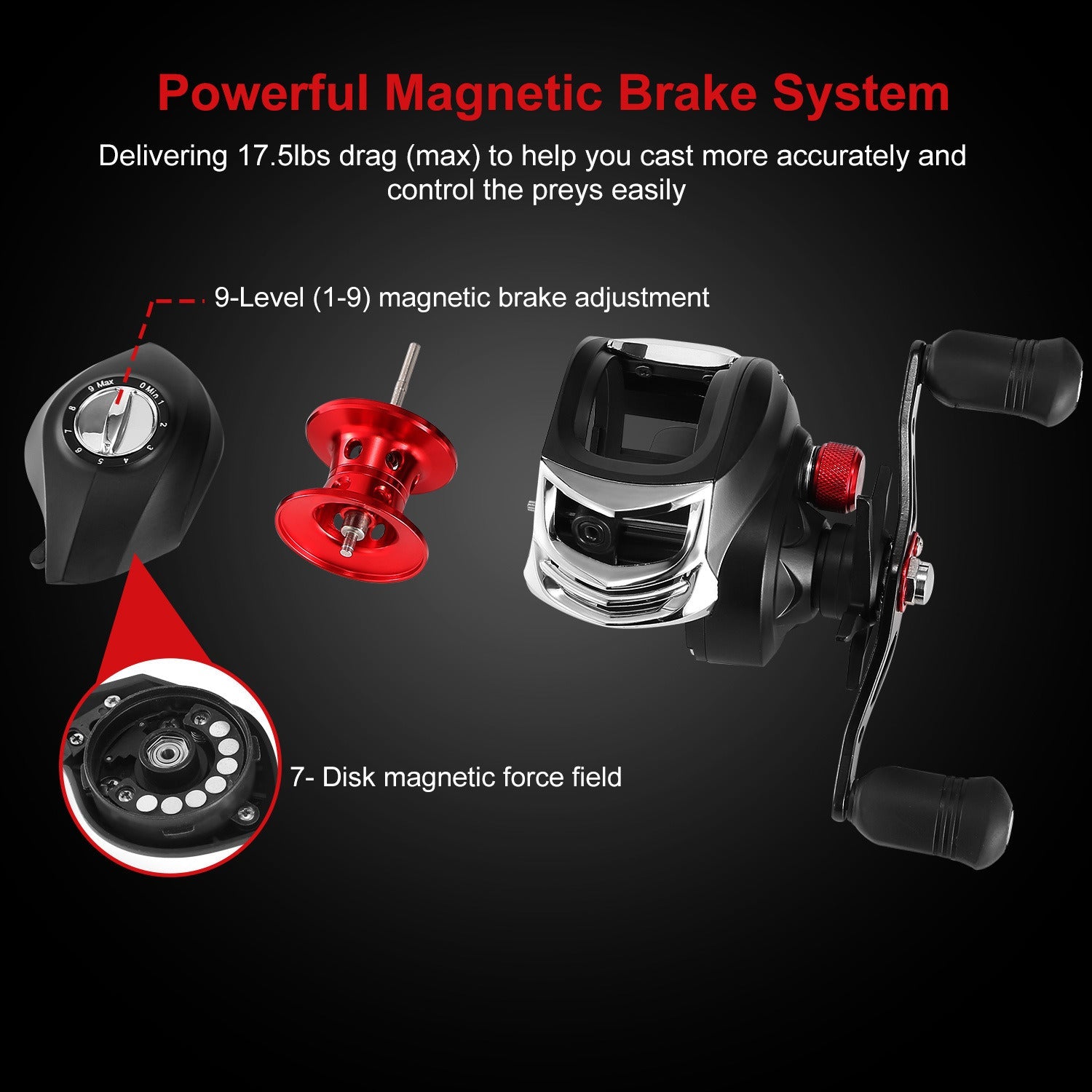 Baitcasting Fishing Reel 17.5lbs Max Drag Baitcasters 17+1 BB 7.1:1 Gear Ratio Baitcast Fish Reel High Speed Long Cast Distance - Carbone's Marketplace