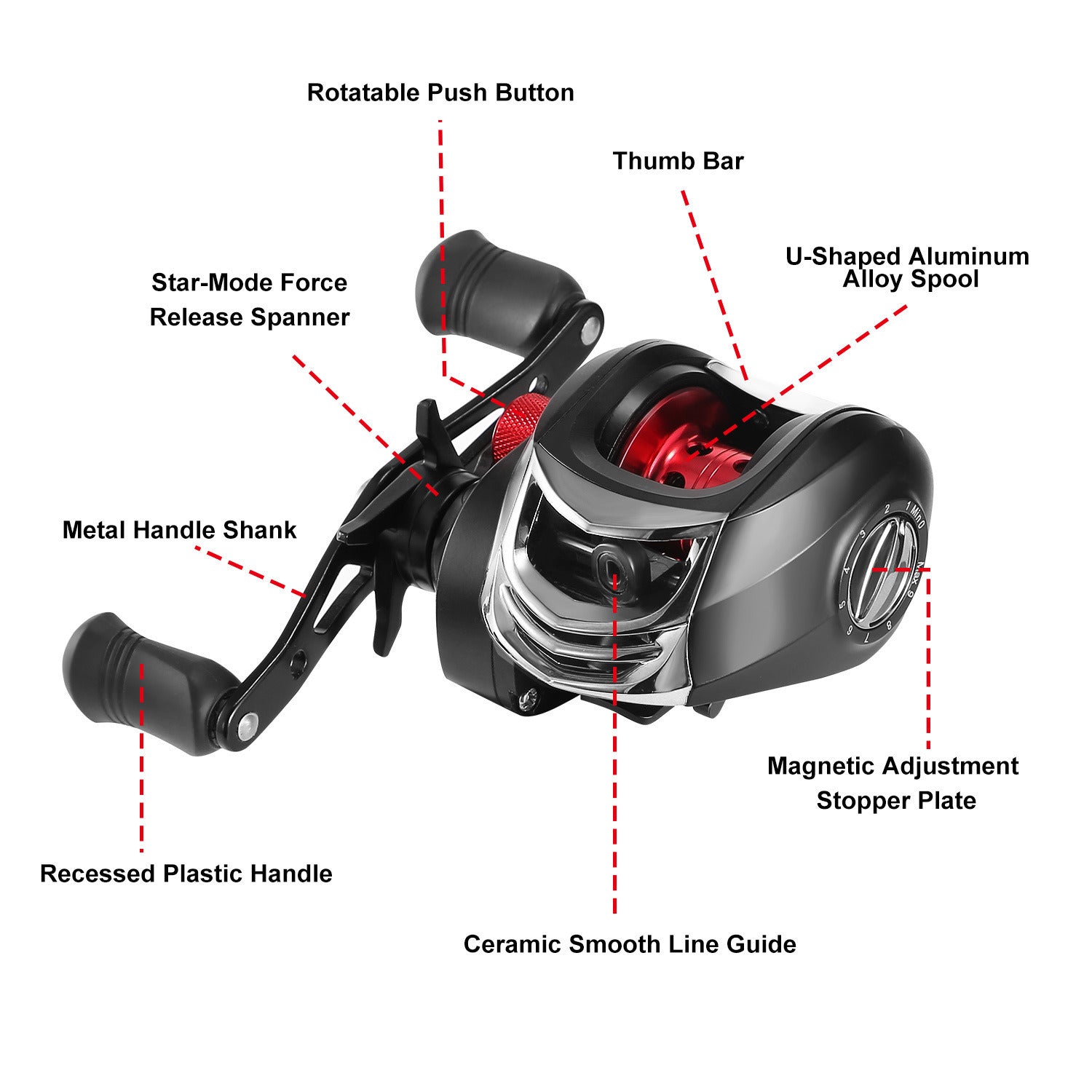 Baitcasting Fishing Reel 17.5lbs Max Drag Baitcasters 17+1 BB 7.1:1 Gear Ratio Baitcast Fish Reel High Speed Long Cast Distance - Carbone's Marketplace