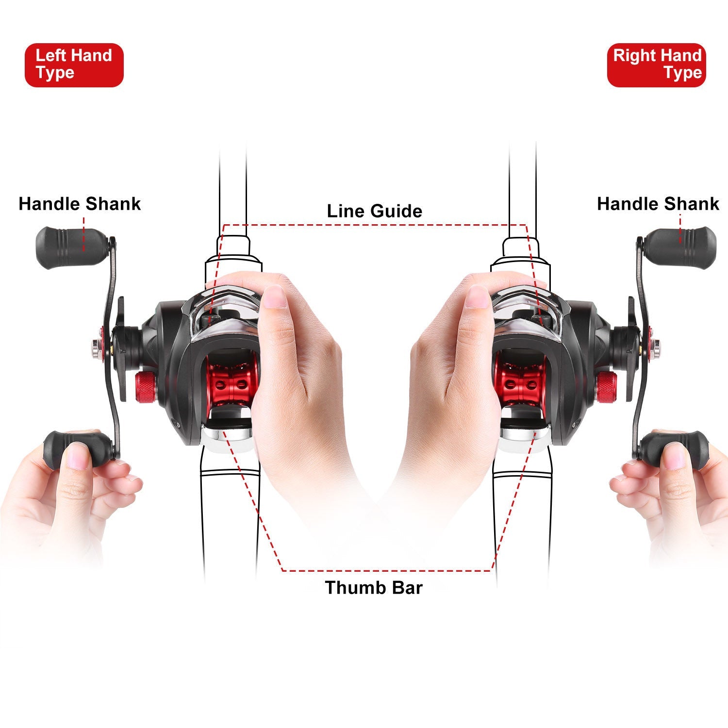Baitcasting Fishing Reel 17.5lbs Max Drag Baitcasters 17+1 BB 7.1:1 Gear Ratio Baitcast Fish Reel High Speed Long Cast Distance - Carbone's Marketplace
