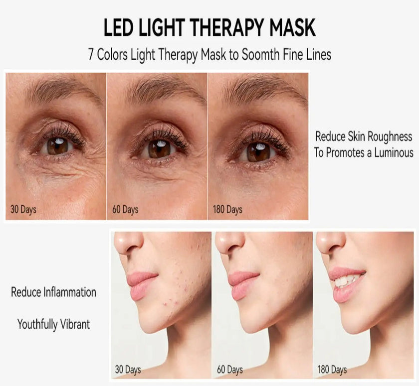 Light Therapy Face Mask - Carbone's Marketplace