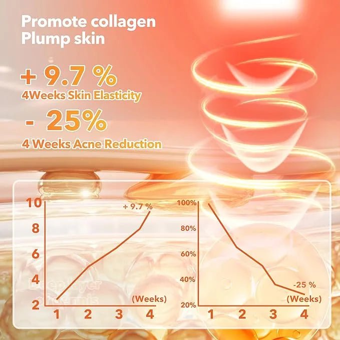 Light Therapy Face Mask - Carbone's Marketplace