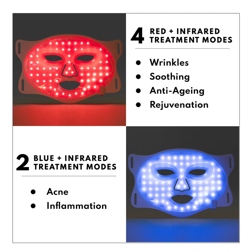 LIGHT THERAPY MASK FOR WRINKLES, ANTI - AGEING AND ACNE - Carbone's Marketplace