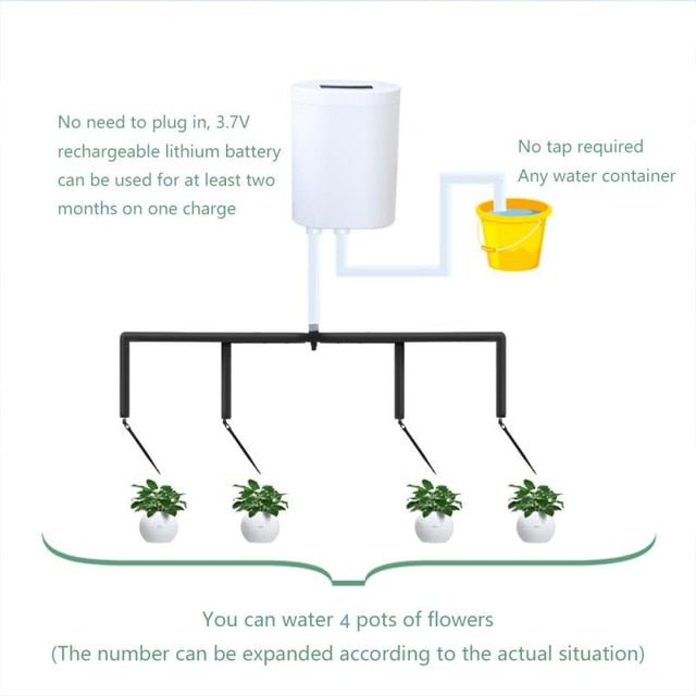 Sprinkler Drip Irrigation Device - Carbone's Marketplace