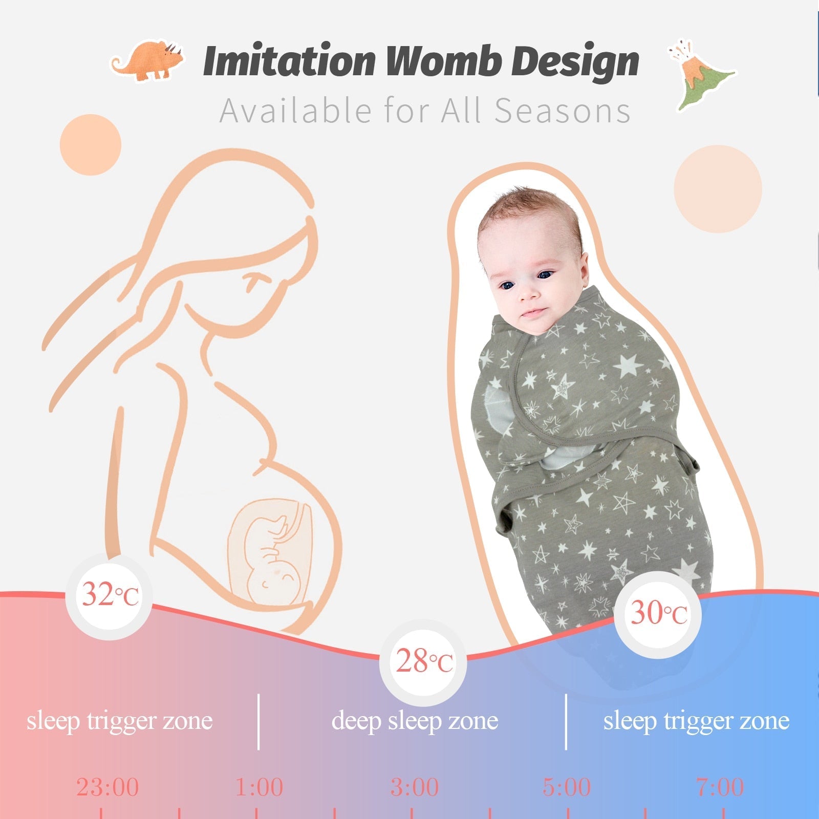 Sweet Dream Baby Swaddle - Carbone's Marketplace