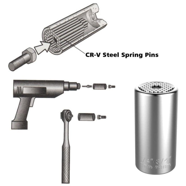 Universal Torque Wrench Head Set - Carbone's Marketplace