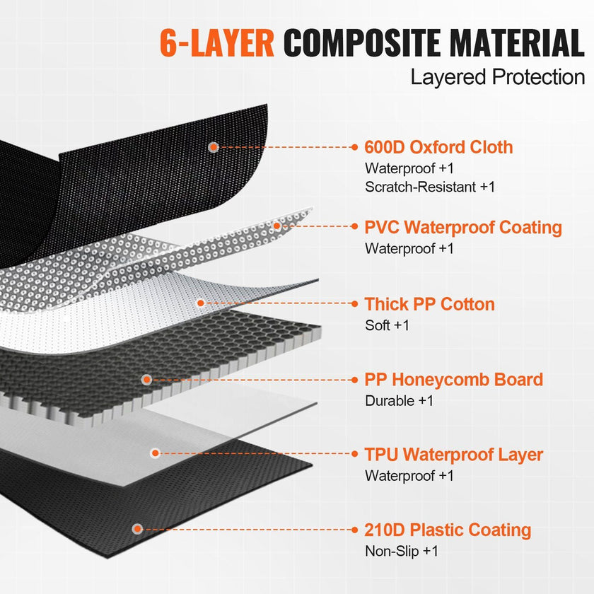 VEVOR 51.2 x 27.6 in Dog Car Seat Cover for Back Seat Waterproof 600D for SUV - Carbone's Marketplace