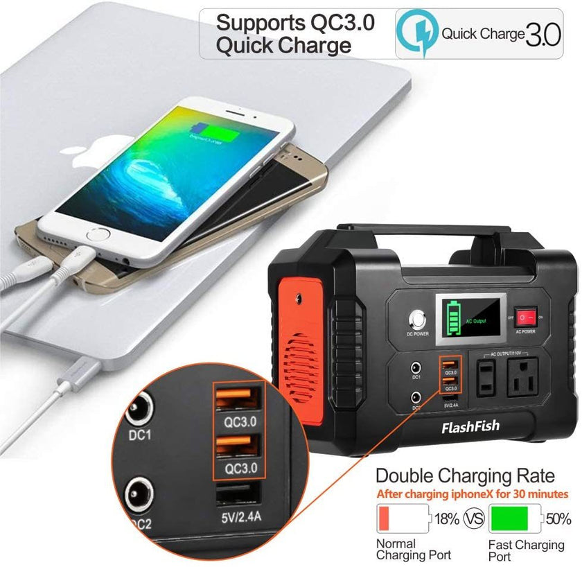200W Portable Power Station, FlashFish 40800mAh Solar Generator with 110V AC Outlet/2 DC Ports/3 USB Ports, Backup Battery Pack Power Supply for CPAP Outdoor Advanture Load Trip Camping Emergency - Carbone's Marketplace