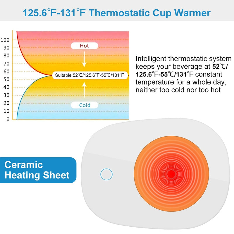 Coffee Mug Warmer Cup Warmer Auto Shut Off Coffee Tea Milk Electric Heater Pad Office Home Desk Coffee Mug Warmer - Carbone&