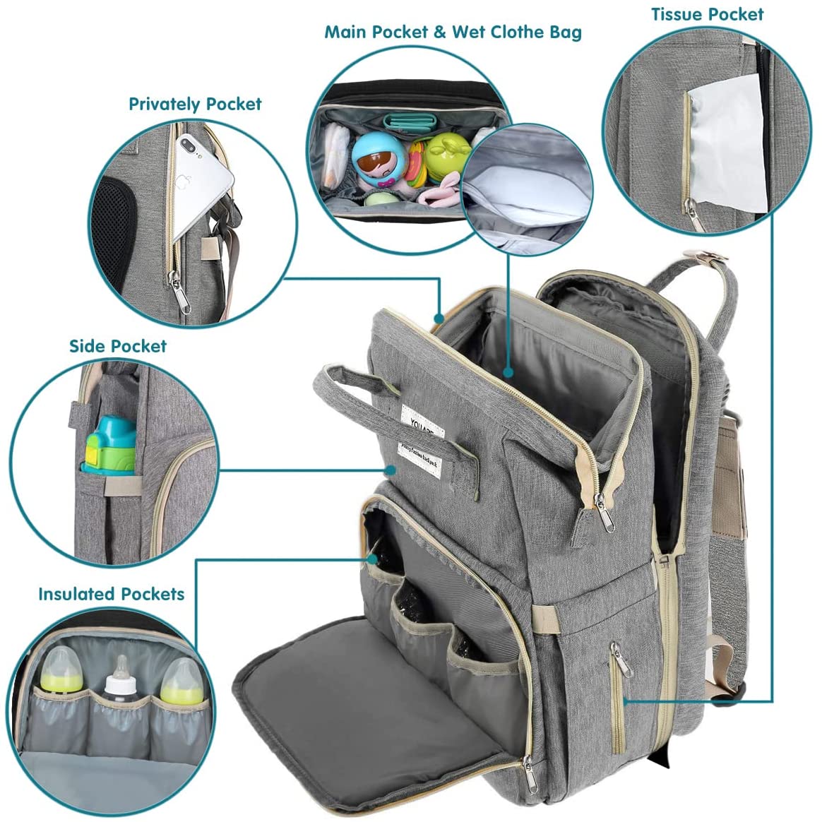Diaper Baby Bag - Carbone's Marketplace