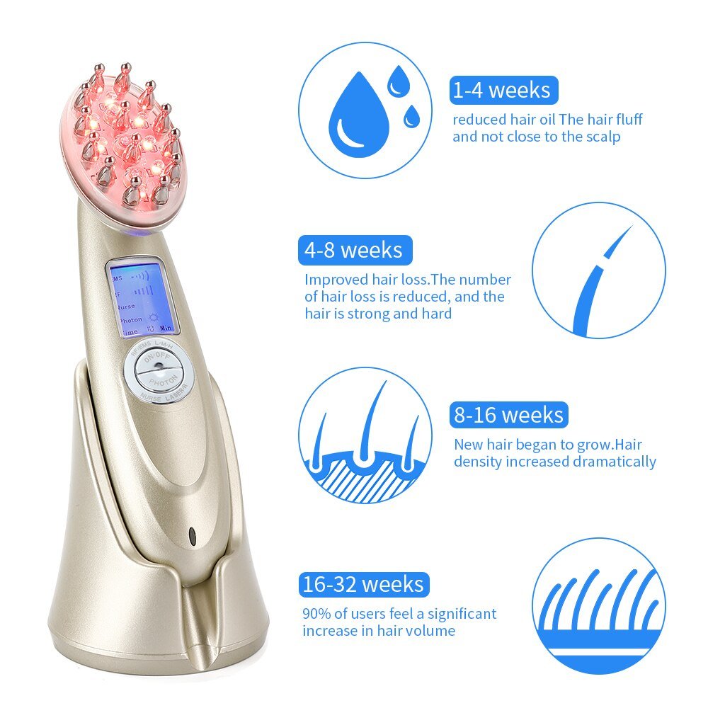 Electric Laser Hair Growth Comb - Carbone's Marketplace