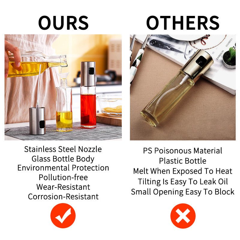 Kitchen Condiment Bottle - Carbone's Marketplace