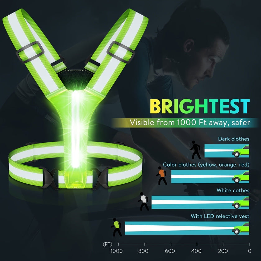 Led Light Up Running Vest Reflective For Walking At Night; High Visibility Gear Rechargeable Adjustable For Runners Walkers Men And Women - Carbone's Marketplace