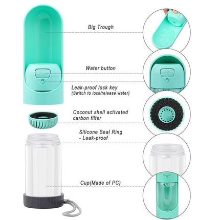 Portable Dog Drinker Bottle - Carbone's Marketplace