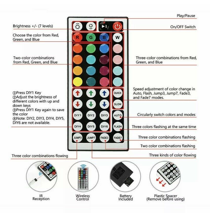 RGB Flexible Led Strip Lights (Non-Waterproof) - Carbone's Marketplace